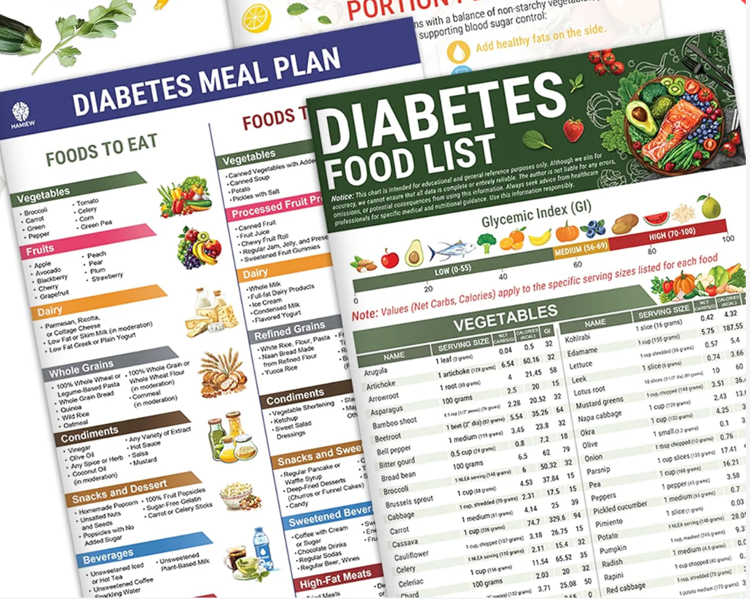 Diabetic Cookbook